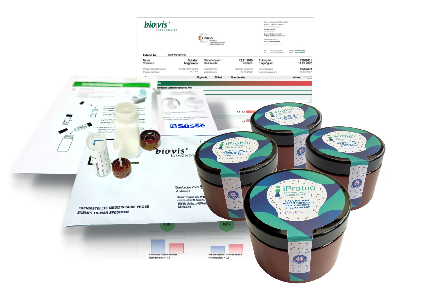 produkt iProbio