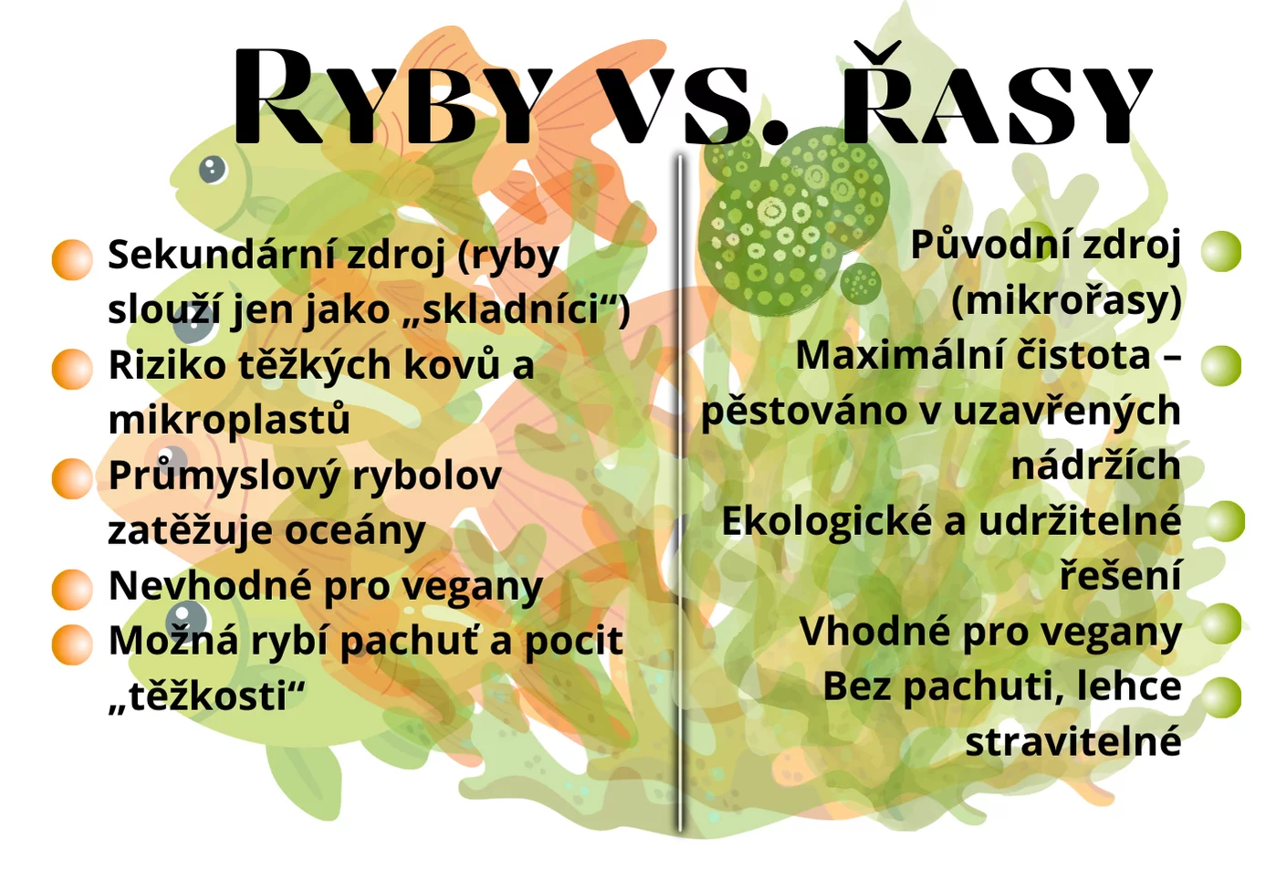 ryby-vs-rasy-iprobio.cz