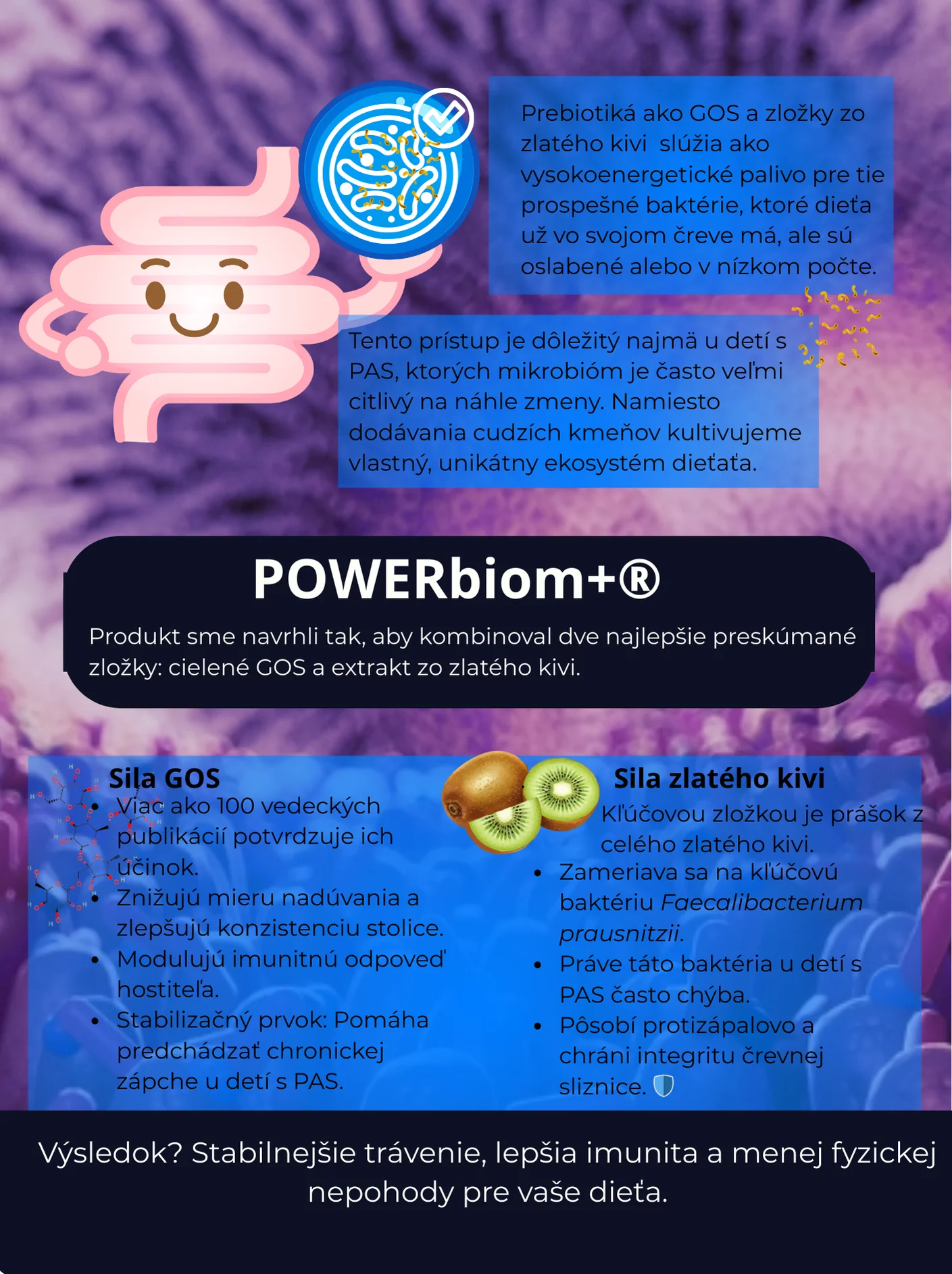 benefity-prebiotickej-vlakniny-powerbiom-www.iprobio.sk